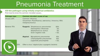 How to Treat Pneumonia