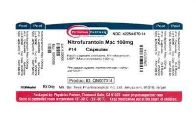 The Dangers of Nitrofurantoin
