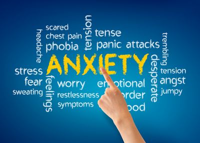 Understanding Panic Attack Symptoms