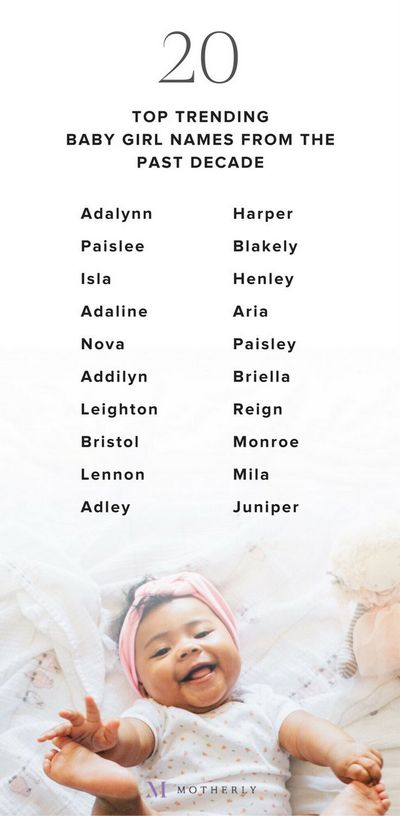 Using Naming Ideas to Come Up With Unique Baby Names